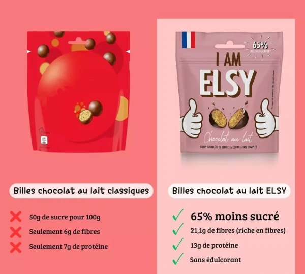 Guličky z mliečnej čokolády 50g (65% menej cukru) 2